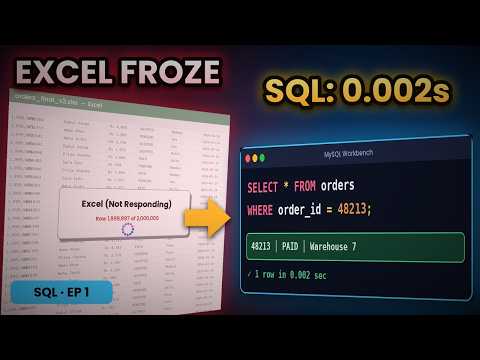 SQL Tutorial for Beginners: Excel Froze at 2 Million Rows, SQL Fixed It | MySQL Course Ep 1