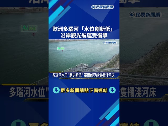 歐洲多瑙河「水位創新低」！ 觀光航運受衝擊－民視新聞