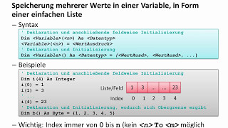 SE0612 Felder (Arrays) - VB.NET Grundlagen Programmierung