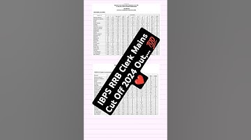 IBPS RRB Clerk Mains Cut Off 2024 Out,...