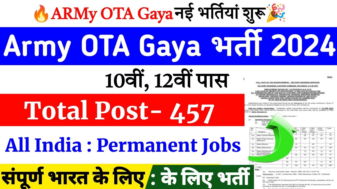 Indian Army OTA Gaya Recruitment 2024 10th Pass Government Jobs Indian army ota gaya recruitment 2024 10th pass government jobs