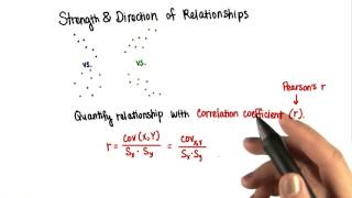 Correlation Coefficient - Intro to Inferential Statistics