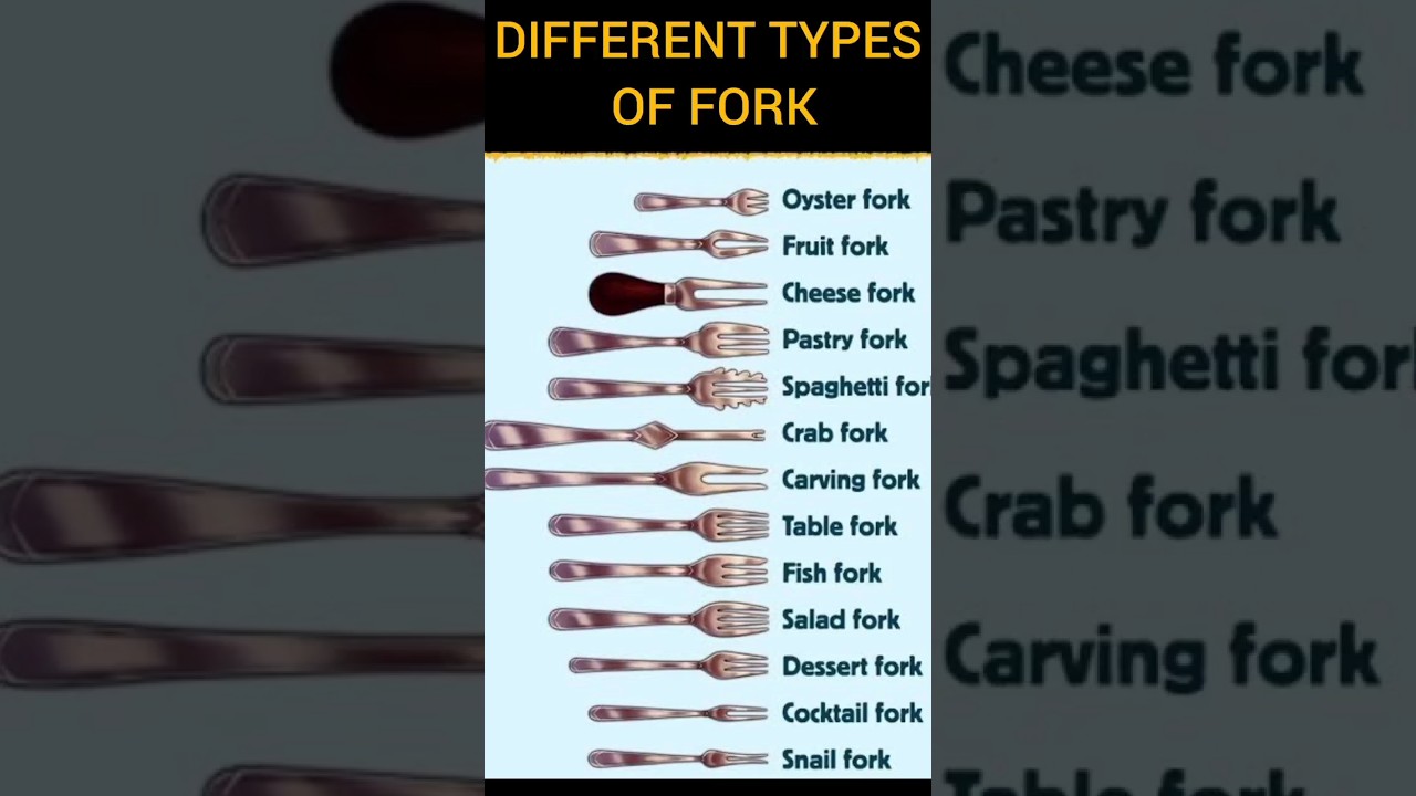 Different types of forks 