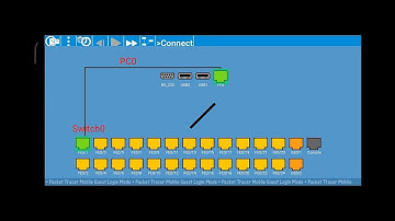 Tutorial membuat LAN secara sederhana  | Di cisco packet tracer mobile