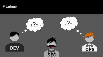 Start your z DevOps Transformation Journey with DevOPS acceleration Team