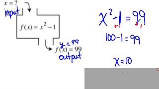 Algebra 1: Function Notation [Part 2]