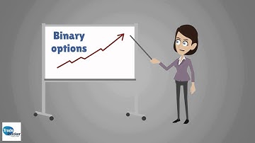 Traderush strategy review 2015 trading binary options