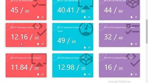 #how many marks needed for #kyp final exam 2020