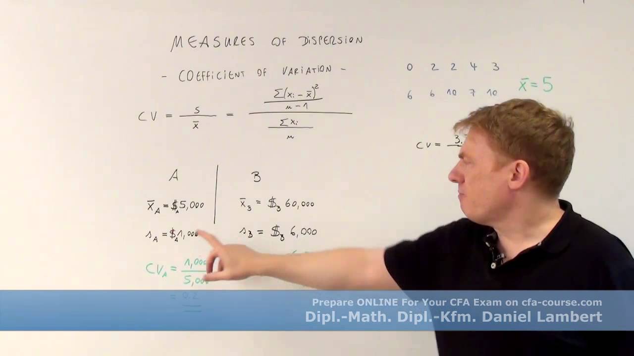 cfa measures of dispersion coefficient of variation - cfa-course.com