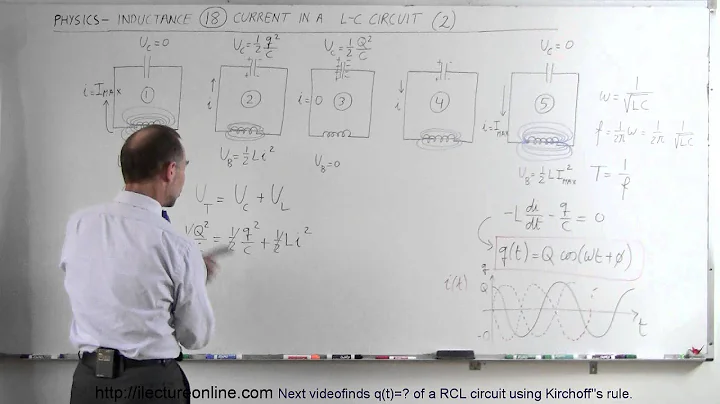 Physics 47  Inductance (18 of 20) Find i=? of a L-C Circuit