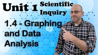 Honors Biology Unit 1 - 1.4 Graphing and Data Analysis