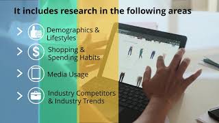 Market Research and the FIT Library