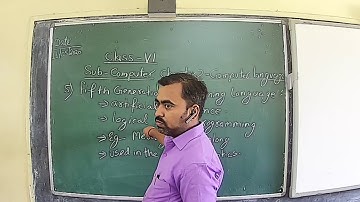 Mr Vikash Mishra Class 6th Computer Chapter 2 Part 2 (11-05-2020)