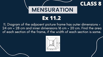 11. Diagram of the adjacent picture frame has outer dimensions = 24 cm × 28 cm and inner dimensions