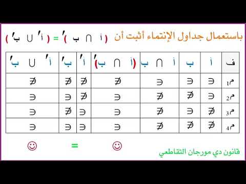 قانون دي مورجان التقاطعي اثبات جدول الانتماء 
