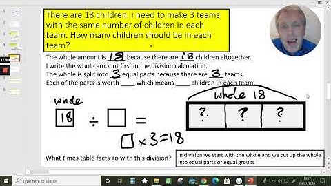 1a showing division on a bar model