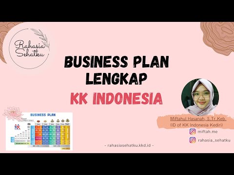 Belajar Business Plan KK Indonesia