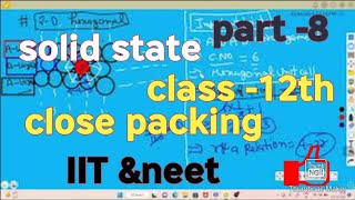 Celebrity Solid State Part-8#iit#neet#board Profile