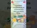 Carbohidratos: ¿Amigos o Enemigos?
