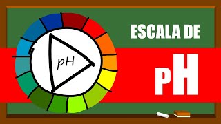 ¿QUÉ ES EL pH? ESCALA DE pH  [Fácil y Rápido]