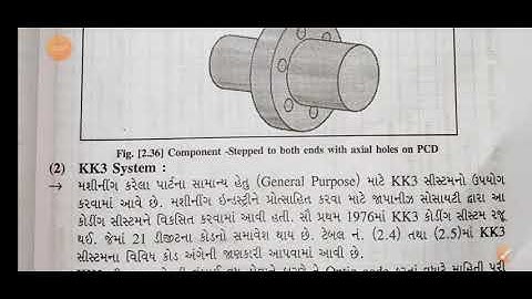 Subject-M.S-ch-2_ KK3 coding system