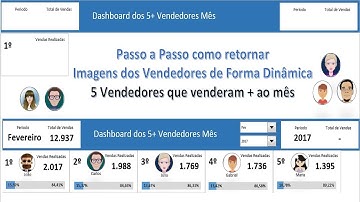 Criando um PROCV que Retorna Imagens do 5 vendedores do Mês