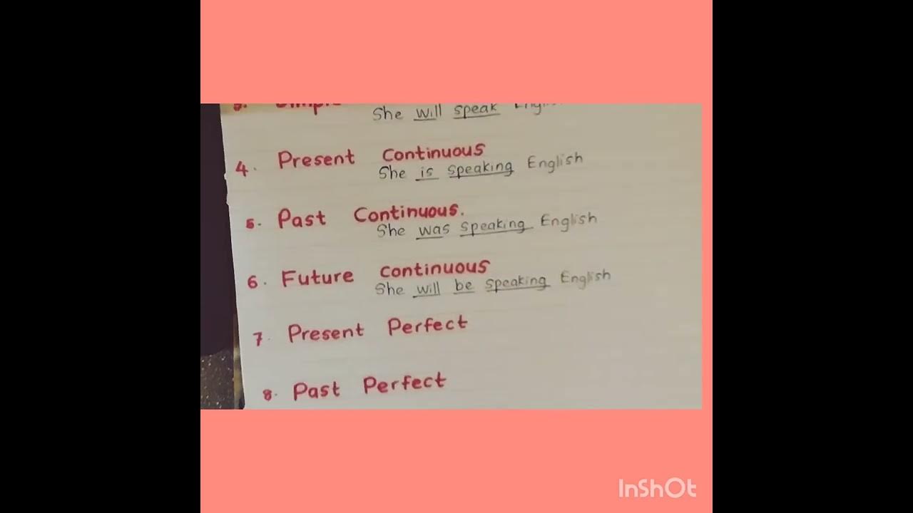 The twelve tenses in english youtube