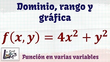 Dominio, rango y gráfica de una función en varias variables | La Prof Lina M3
