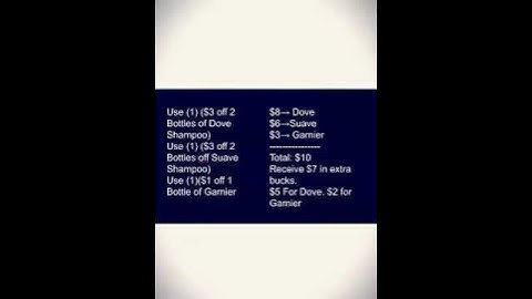 CVS $10 Challenge ~8/14/2016~ For Beginners