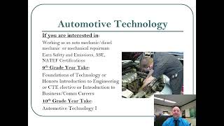 CTE 8th 9th Presentations 2024 recorded slides