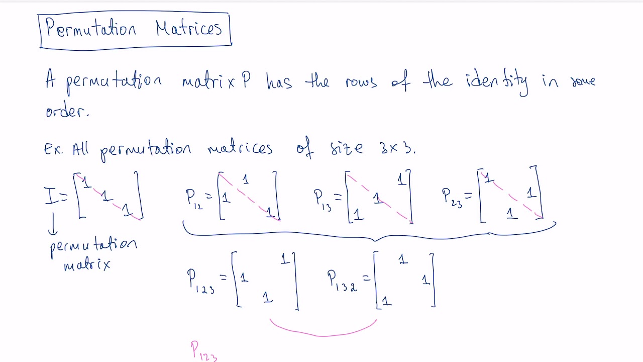 permute a matrix permute a matrix