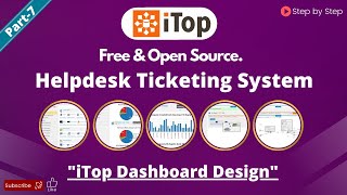 Itop Dashboard Design It Ticketing System Detailed Dashboard