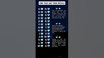 FIND YOUR AND THEIR INITIALS #shorts #initials #soulmate