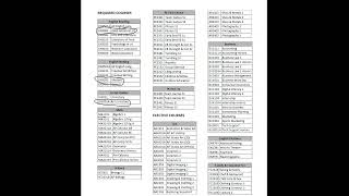 23-24 Junior Course Selection Sheet