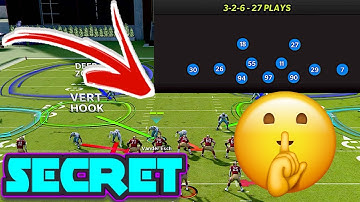 This SECRET COVERAGE DEFENSE is Lockdown! BEST DEFENSE IN MADDEN 22!