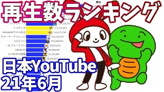 【2021年6月】日本ユーチューバー月間再生回数ランキング【日本YouTuber】