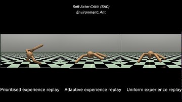 Adaptive Experience Selection for Policy Gradient