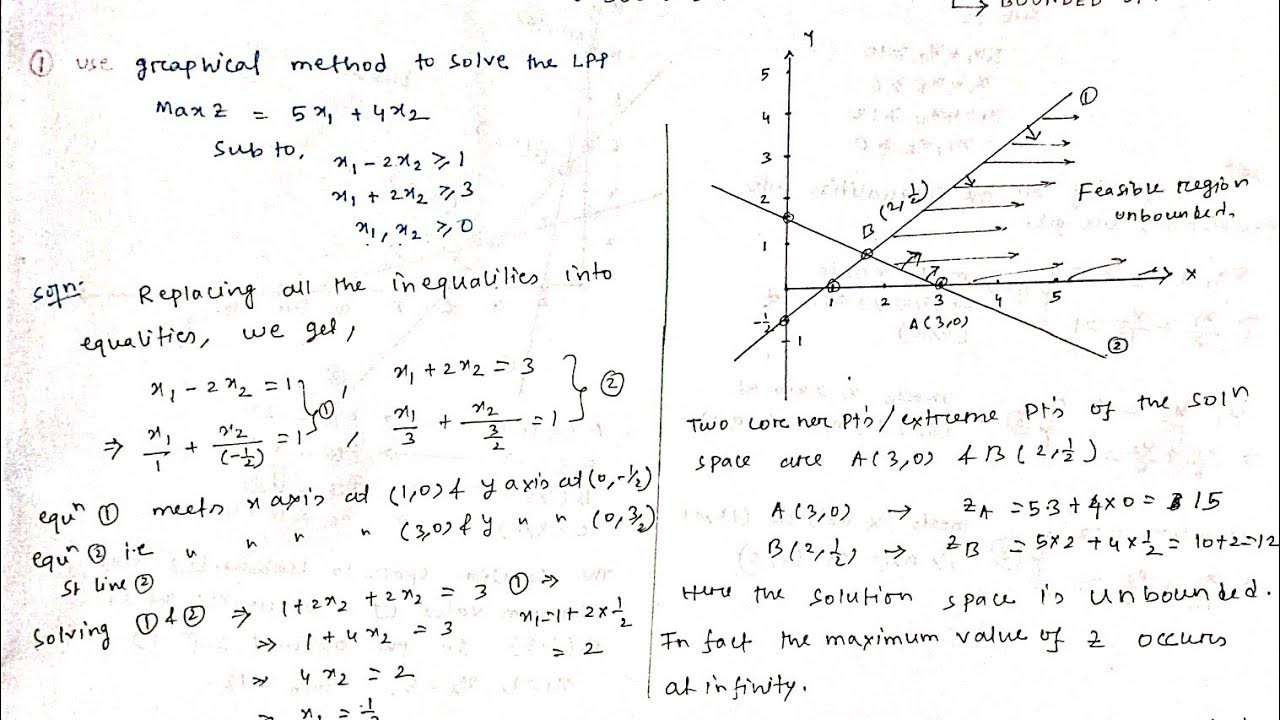 Lec-3 ll Unbounded Solution ll Graphical method ll B.Sc math ll B.Com ...