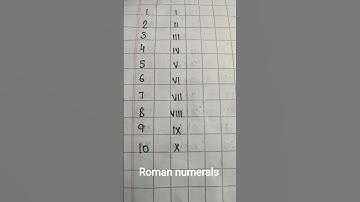 Roman numerals 1 to 10.             #maths #numbers #roman #math #video #shorts