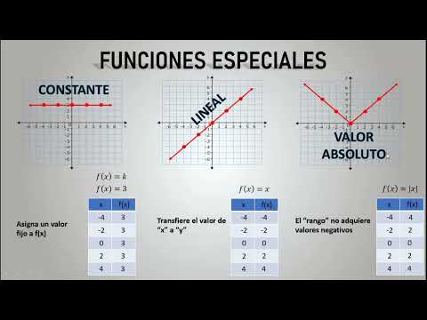 Video 12 Funciones