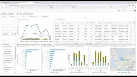Webinar FleetCockpit Reporting Tool & FleetCockpit Mobile (English)