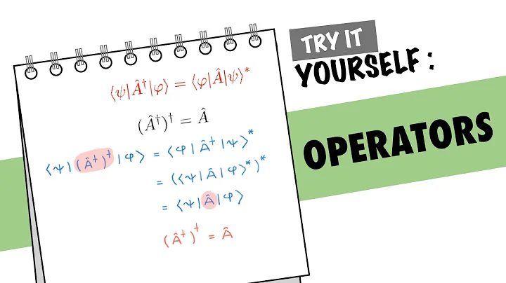 Try it yourself: the adjoint operator in quantum mechanics