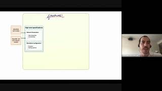 Famous NetPyNE2021 11 NetPyNE GUI introduction Wealth