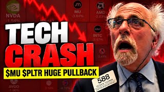 Tech Stocks Crash 🚨 AI Overspending + Rate Hike Risks | Live Trading Stock Market Today $NVDA $TSLA