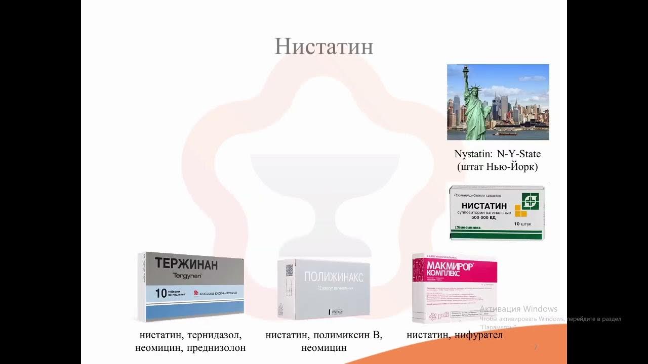 40. Противогрибковые средства - YouTube
