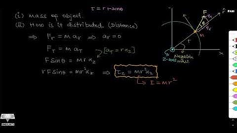 Lecture 73 (Chapter 9.3)| HRK Physics| Moment of inertia of a single particles  | Urdu | Hindi |