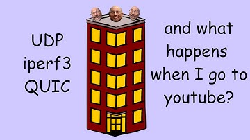 UDP, youtube and IPERF - Top floor