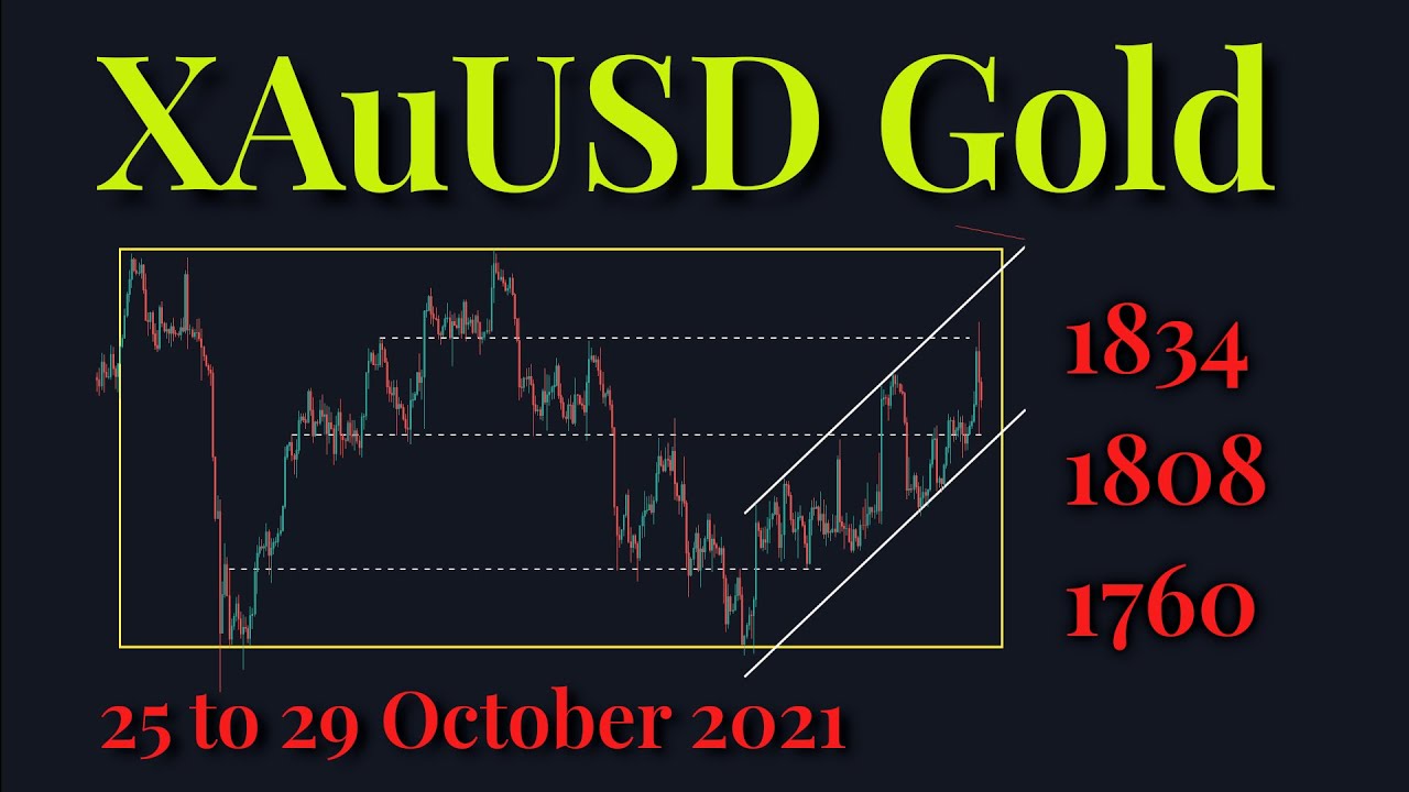 XAuUSD Gold Technical Analysis 25 to 29 October 2021 - YouTube