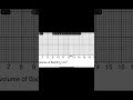 Beat the Examiner Ep 12: pH Curves | A-Level Chemistry