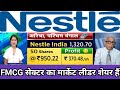 Nestle India share latest news | nestle india share result | nestle india share price | fmcg sector